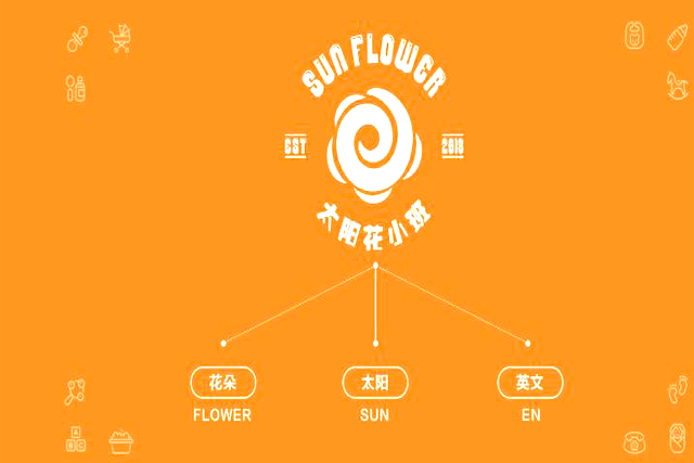 怎么进行商标买卖